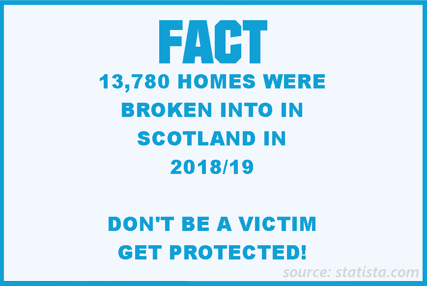 number of homes in Scotland that were broken into in 2014